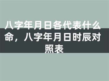 八字年月日各代表什么命，八字年月日时辰对照表