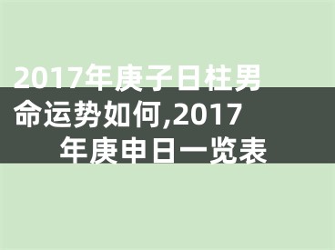 2017年庚子日柱男命运势如何,2017年庚申日一览表
